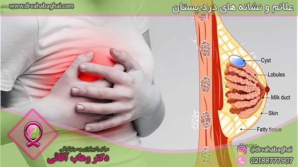درد پستان