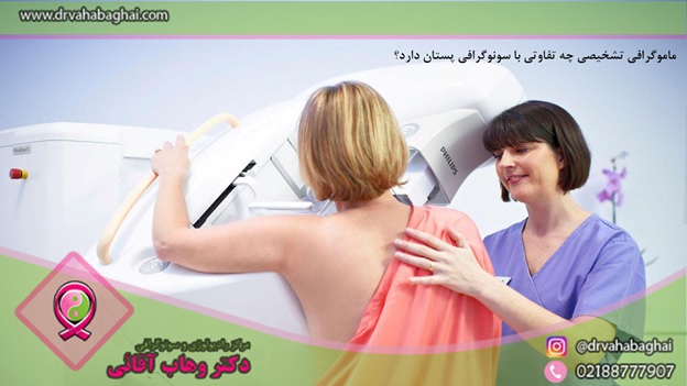 تفاوت سونوگرافی پستان با ماموگرافی