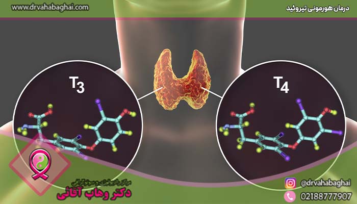 درمان هورمونی تیروئید