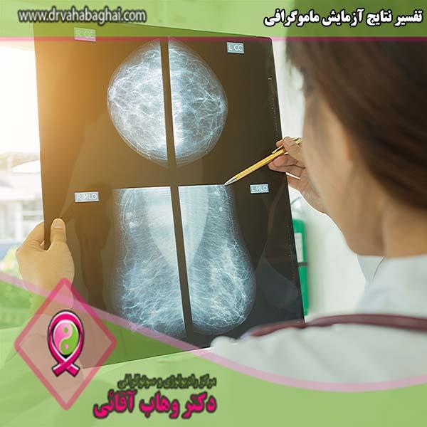 تفسیر نتایج آزمایش ماموگرافی